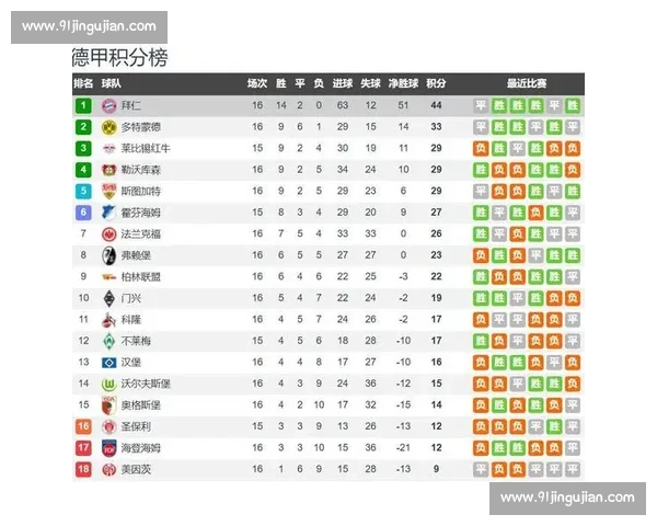 绝杀!五大联赛收官战爆出大冷,冠军归属悬念迭起!